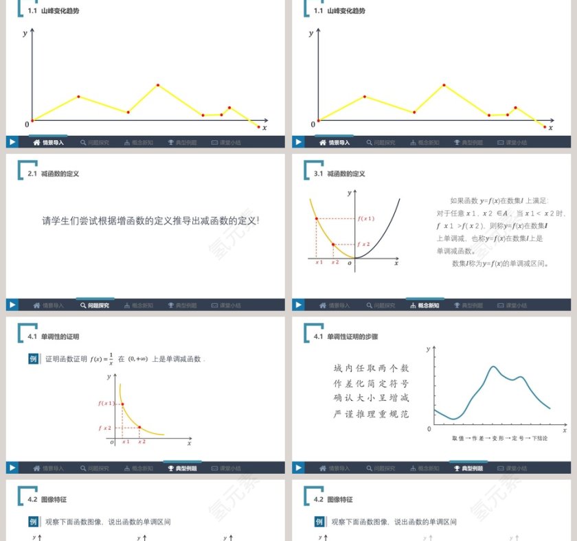 数学课件《数学》减函数PPT模板第2张