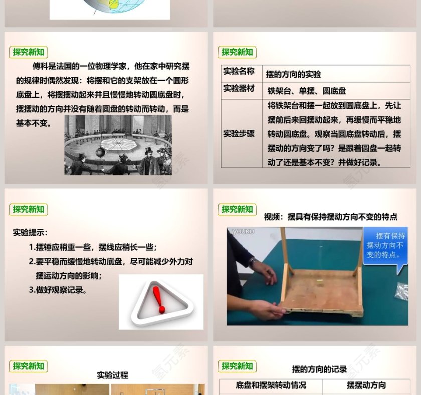 教科版   五年级下册-证明地球在自转教学ppt课件第2张