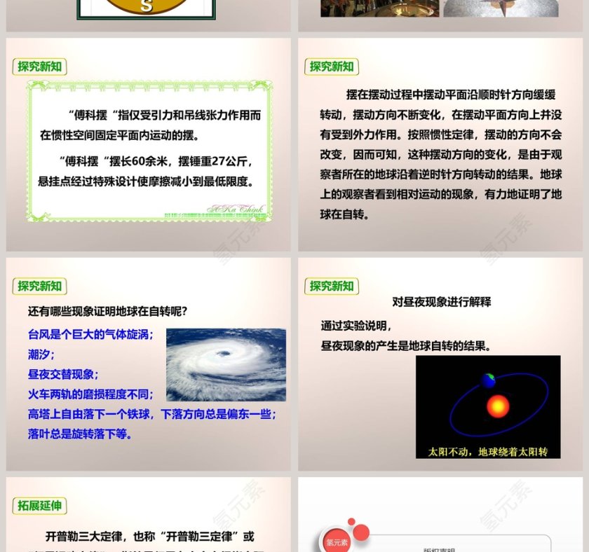 教科版   五年级下册-证明地球在自转教学ppt课件第4张