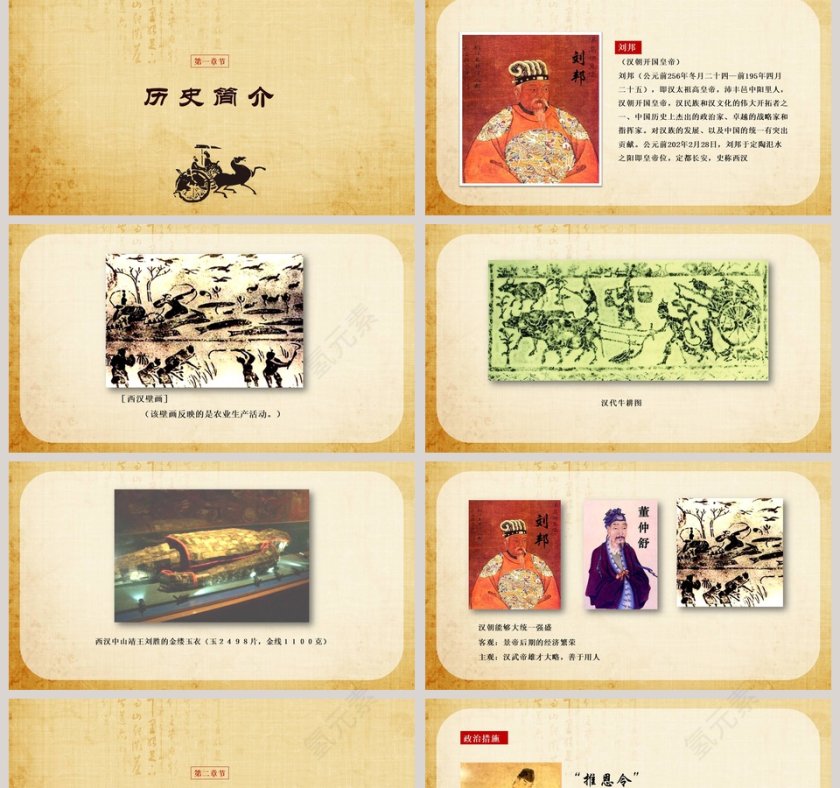 大统一的汉朝中国历史说课PPT课件第2张