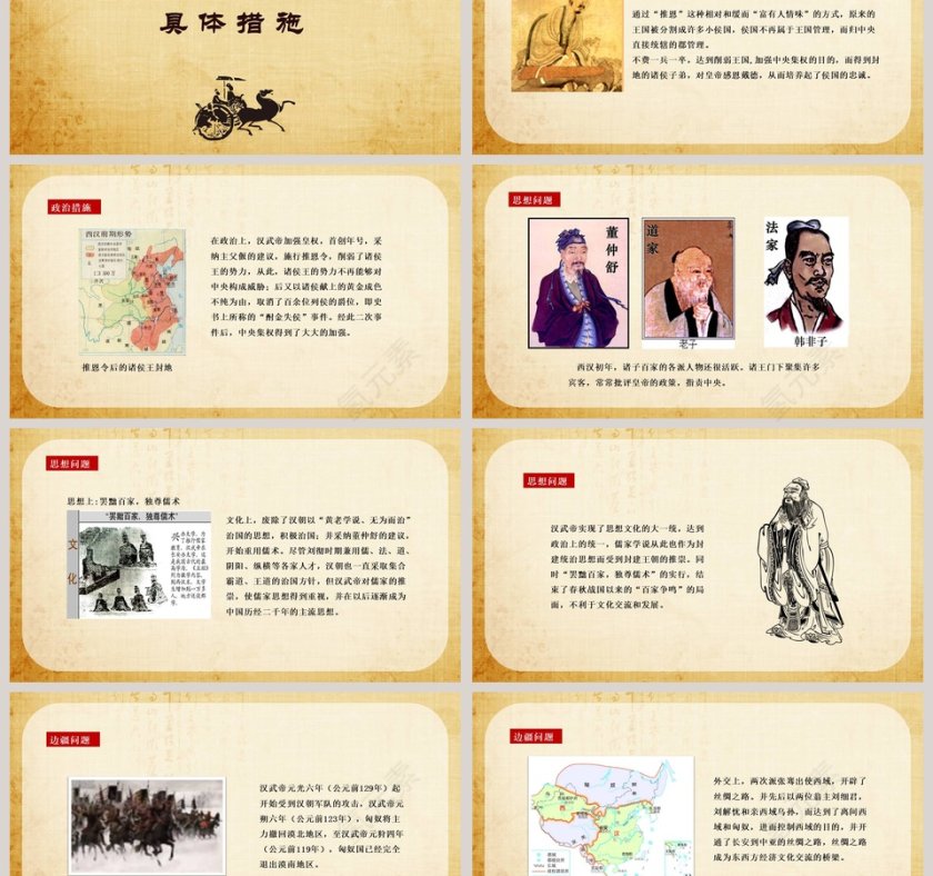 大统一的汉朝中国历史说课PPT课件第3张