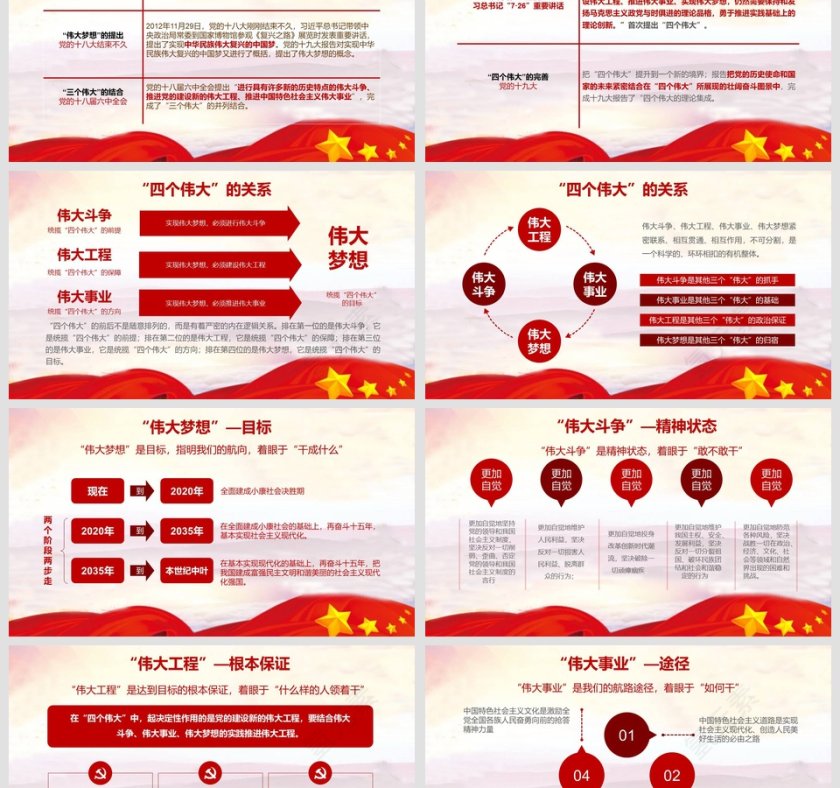 十九大精神学习之四个伟大党课PPT模板第3张
