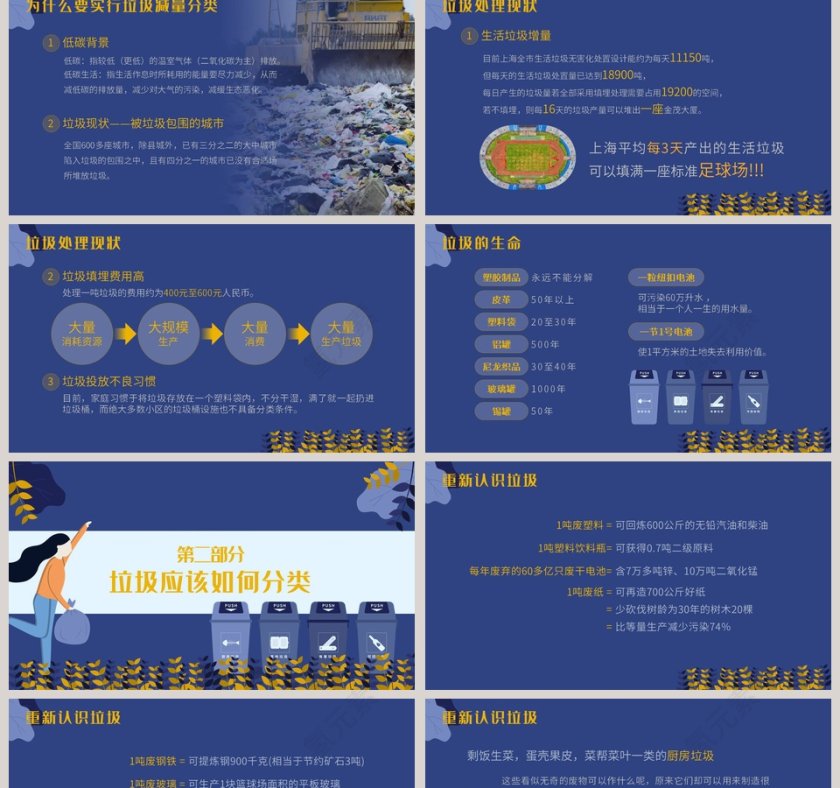 简约垃圾分类从我做起PPT模板第2张