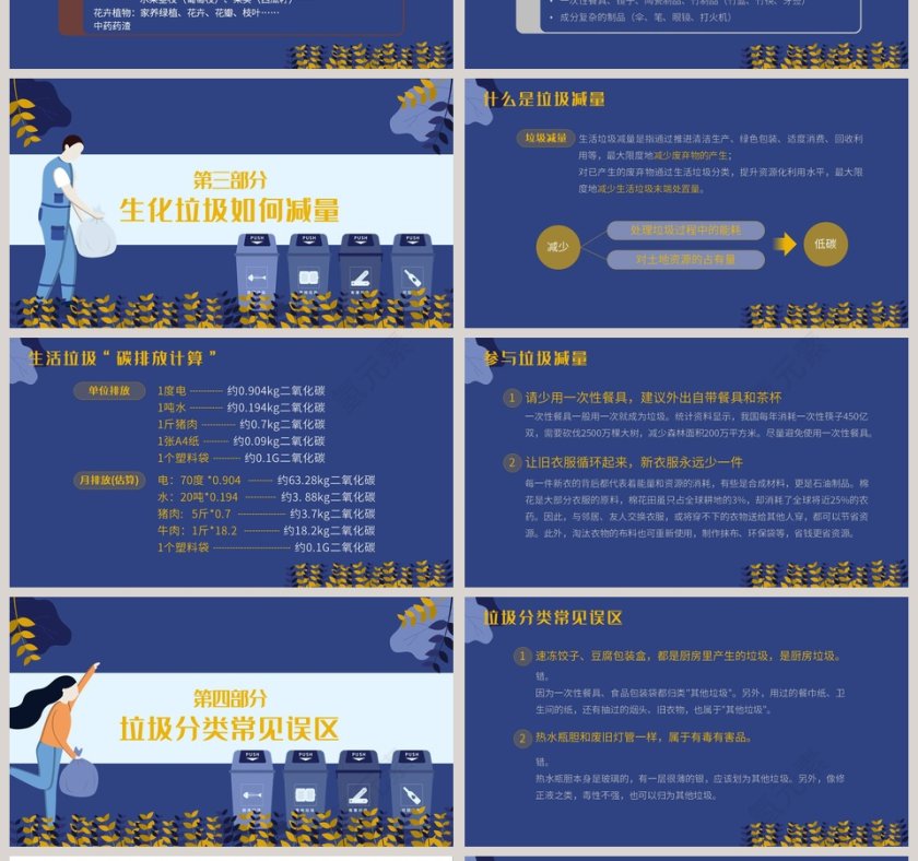 简约垃圾分类从我做起PPT模板第4张