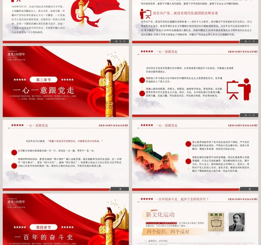 中国共产党建党100周年专题党课PPT模板第3张