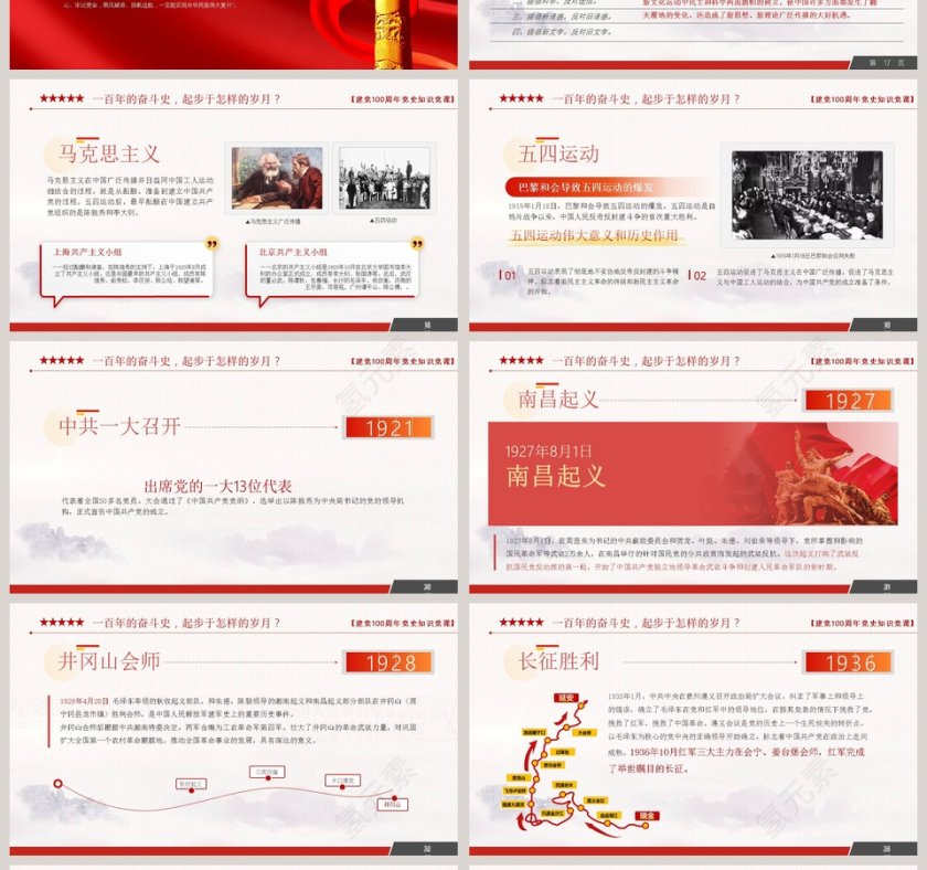 中国共产党建党100周年专题党课PPT模板第4张