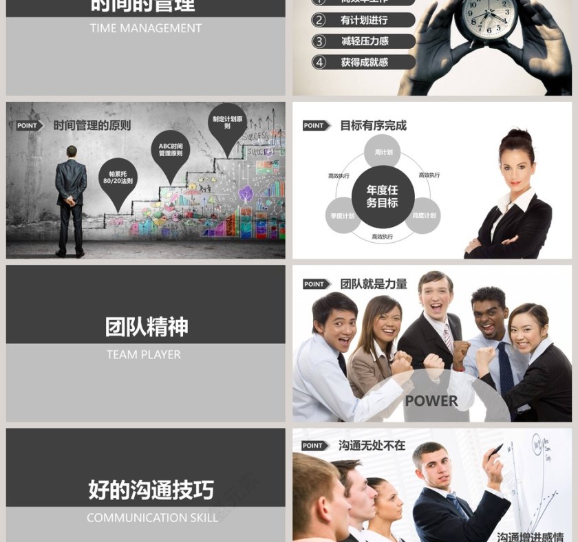 打造金牌顾问 员工培训PPT第3张