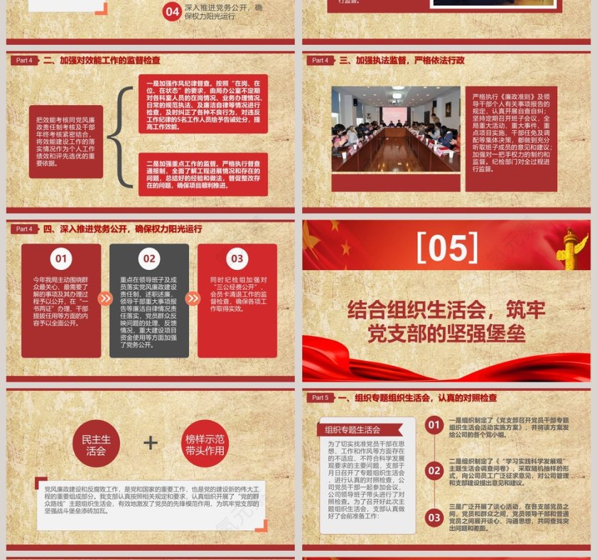 党风廉政建设报告贯彻落实十九大精神严肃党纪党风(自查)调查报告第4张