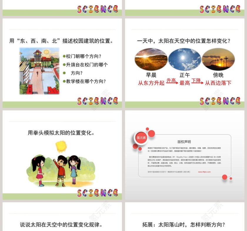 0太阳和东南西北方向的PPT模板第2张