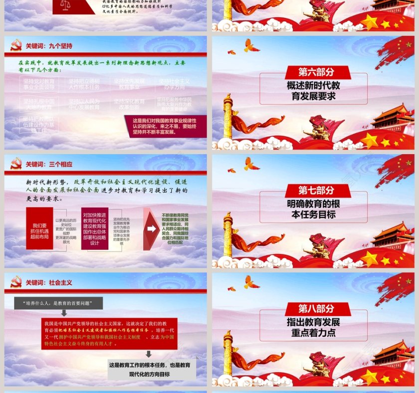 坚持中国特色社会主义教育发展道路全国教育大会PPT模板第4张