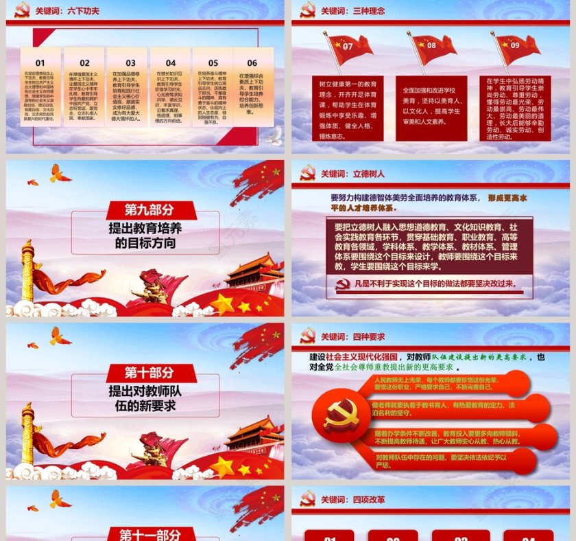 坚持中国特色社会主义教育发展道路全国教育大会PPT模板第5张