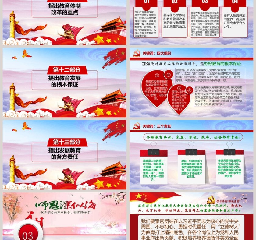 坚持中国特色社会主义教育发展道路全国教育大会PPT模板第6张