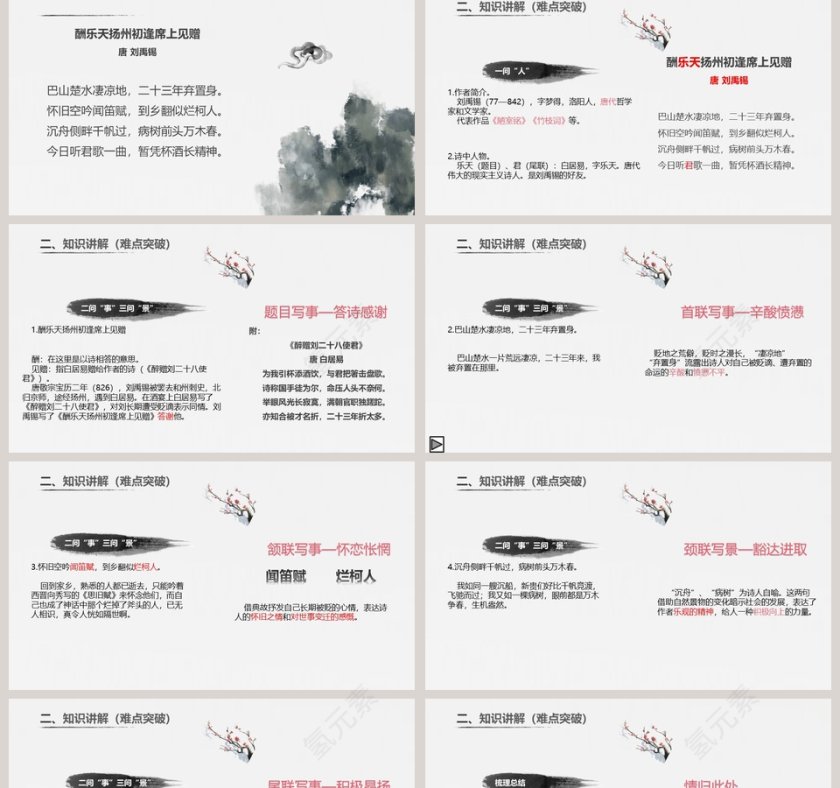 课文解析酬乐天扬州初逢席上见赠语文课件PPT第2张