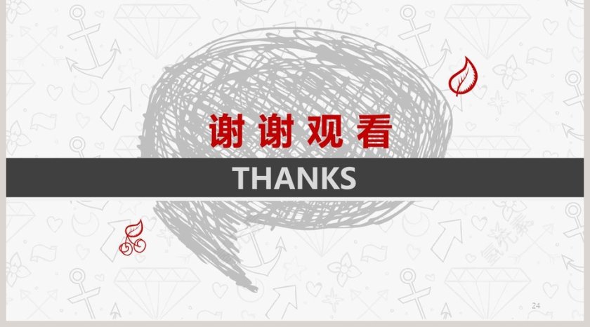 个性简约手绘风格ppt第5张