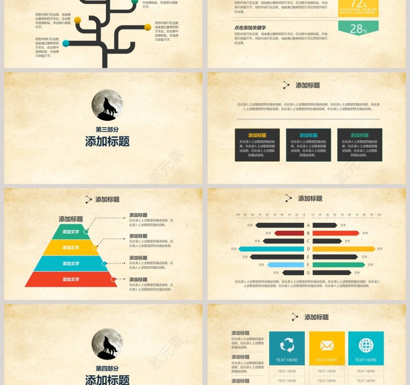 狼性团队企业文化建设培训演讲PPT第3张