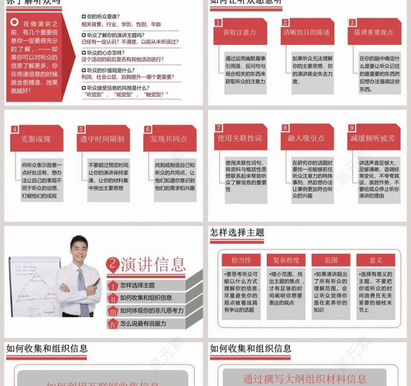 当众讲话的艺术PPT第2张