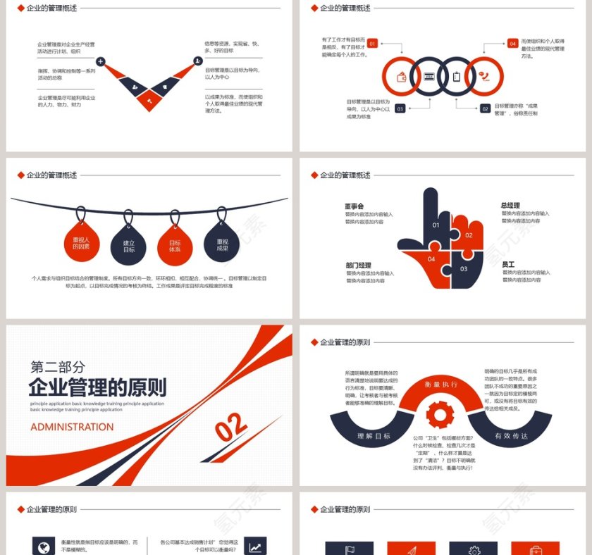 企业管理原则应用基础知识培训PPT第2张