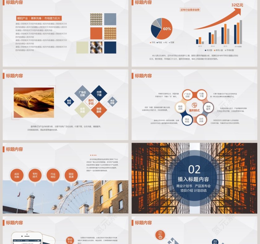 2018商务汇报演示商业计划书第2张