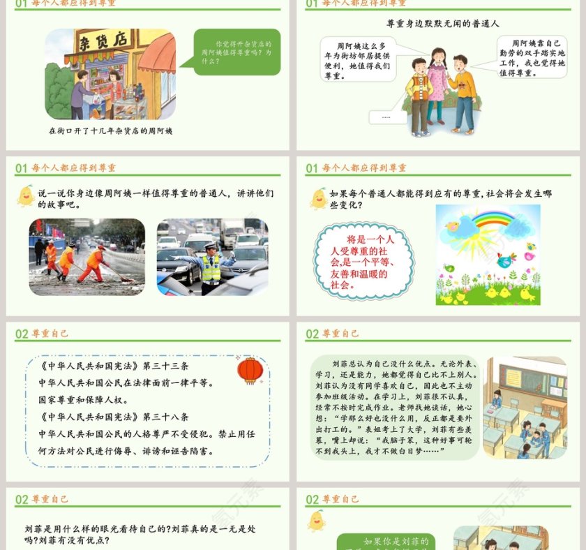 第一单元  完善自我 健康成长-学会尊重教学ppt课件第2张