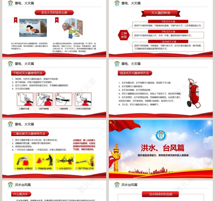 简约全国防灾减灾日PPT模板第5张