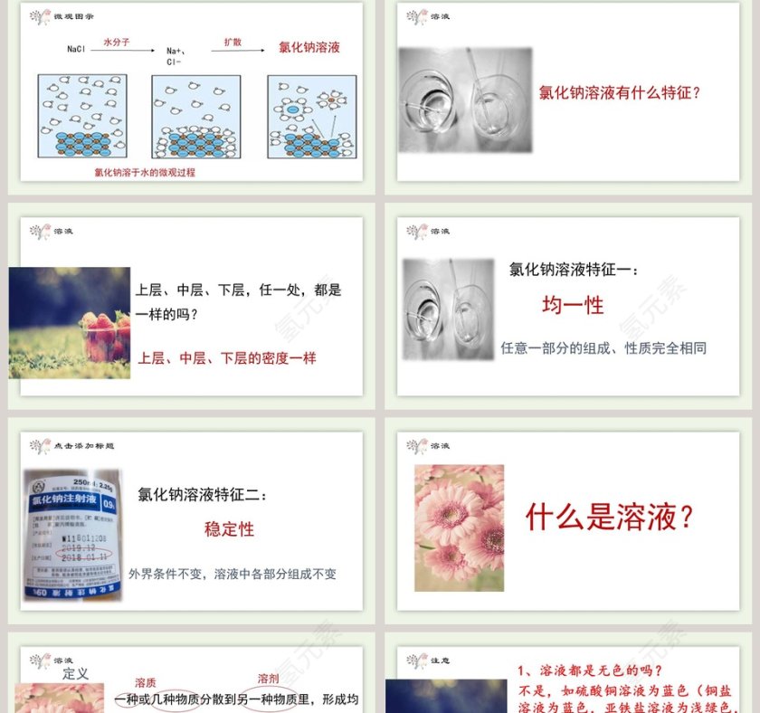 溶液的形成和PPT模板设计应用第2张