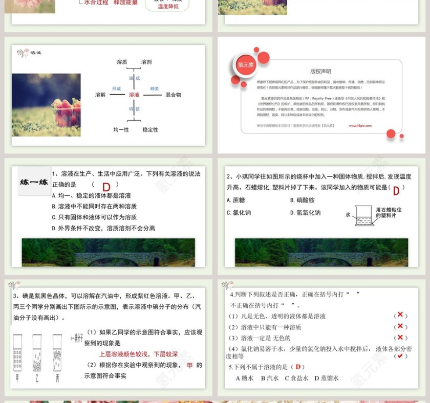 溶液的形成和PPT模板设计应用第4张