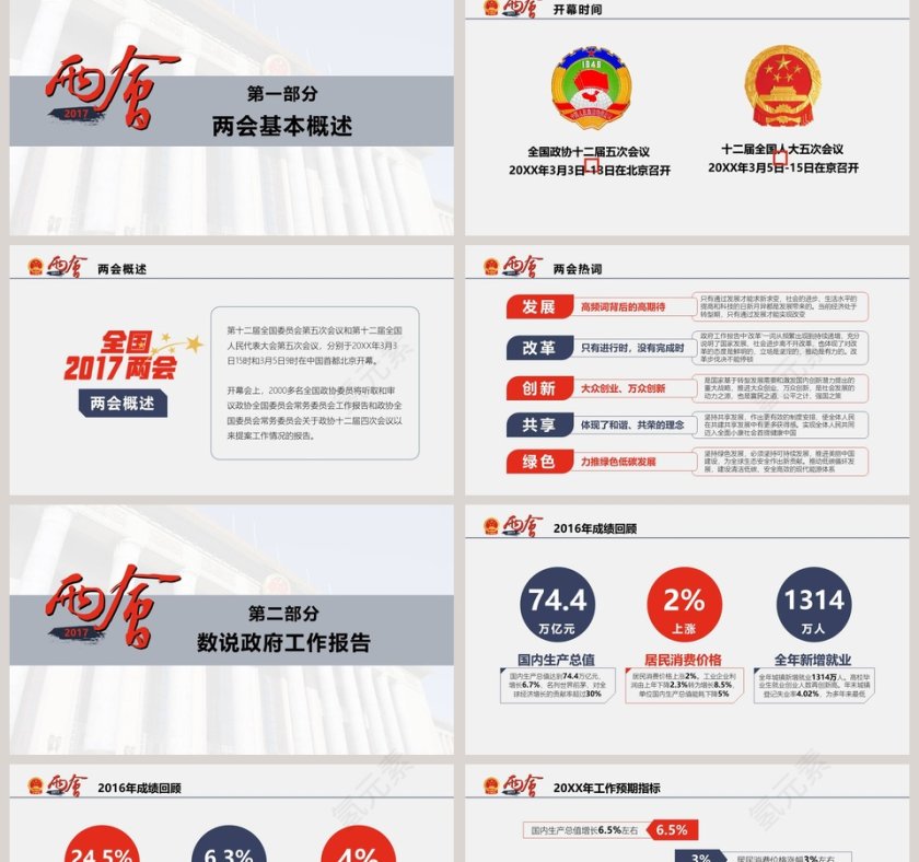 聚焦和解读全国两会PPT模板第2张