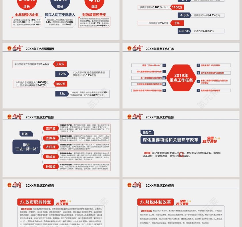 聚焦和解读全国两会PPT模板第3张