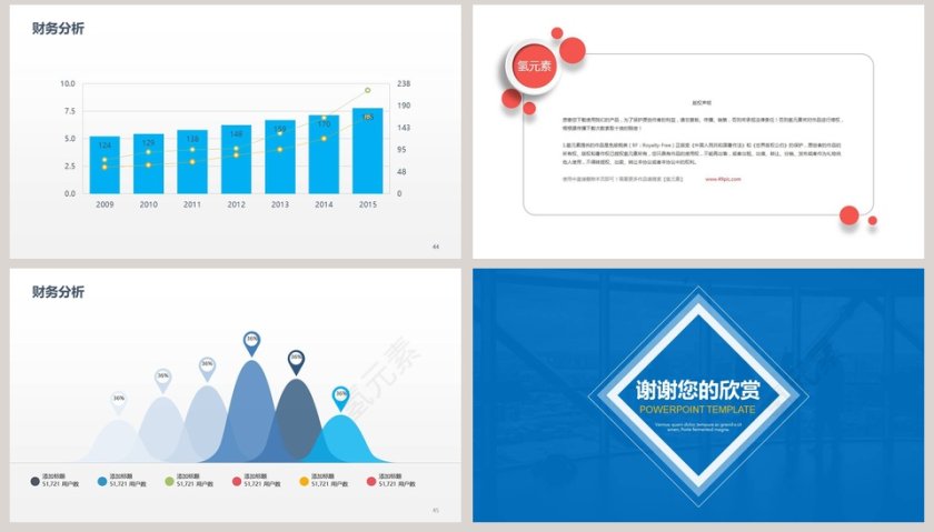 2018商务企业通用企业简介介绍PPT第8张
