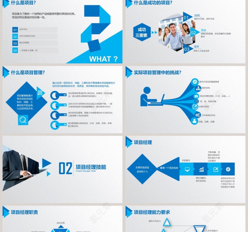 蓝色大气项目管理流程PPT第2张