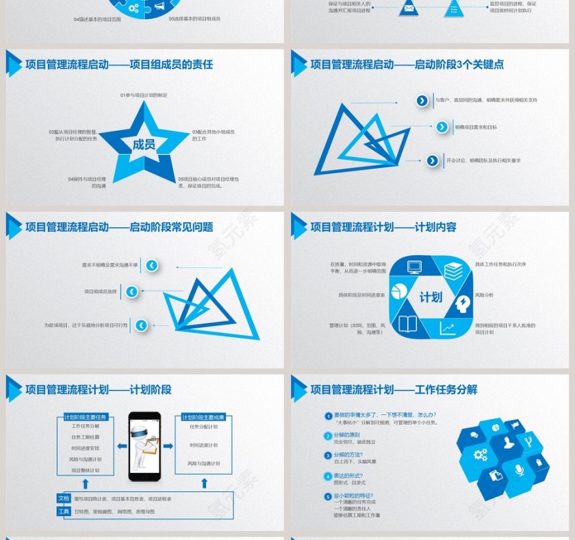 蓝色大气项目管理流程PPT第4张
