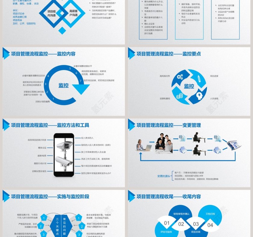 蓝色大气项目管理流程PPT第6张