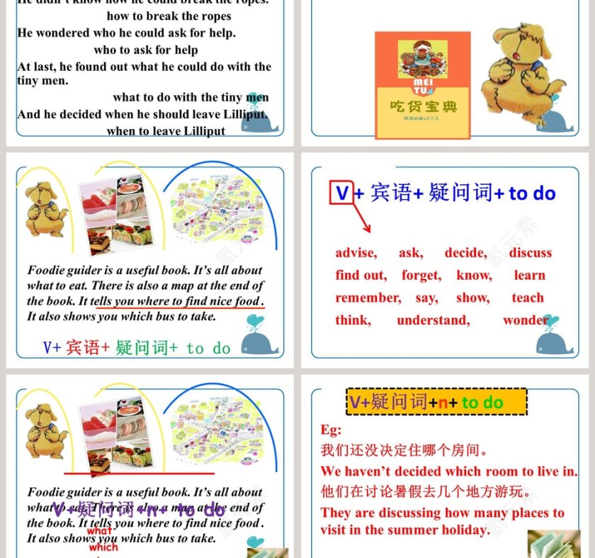Unit 4 A good read Grammar 2 PPT模板 - 教育培训行业最佳选择第3张