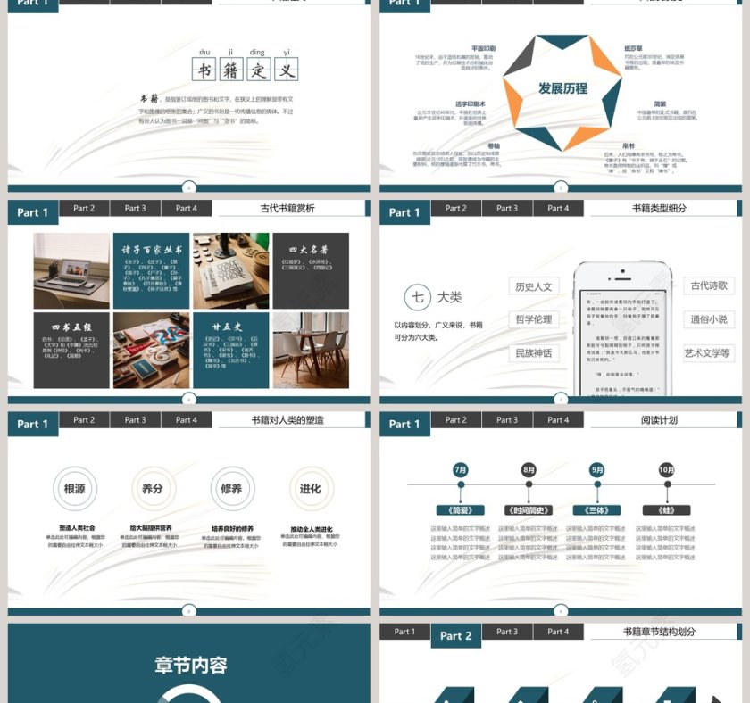 读书分享计划PPT模板第2张