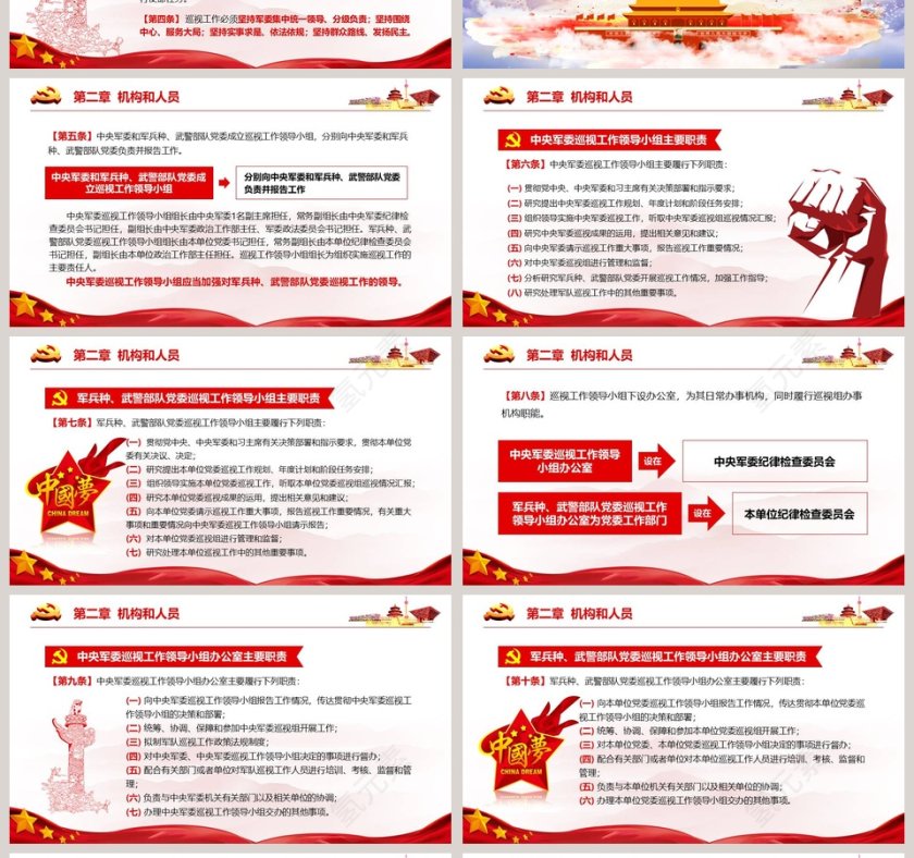  精 细 解 读中央军委巡视工作条例PPT模板第4张