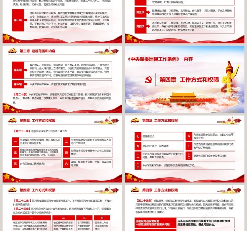  精 细 解 读中央军委巡视工作条例PPT模板第6张