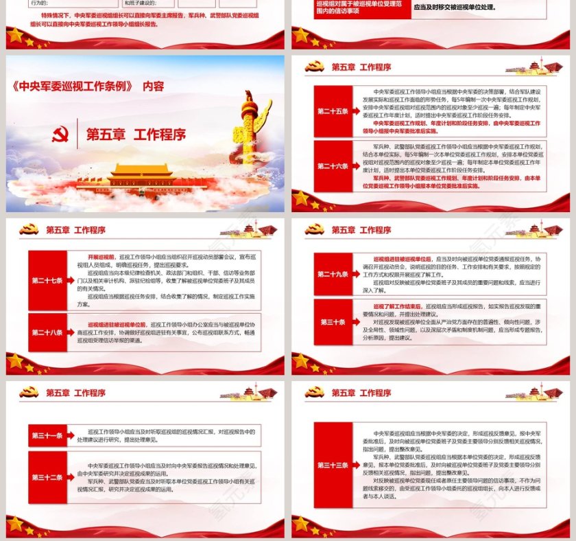  精 细 解 读中央军委巡视工作条例PPT模板第7张