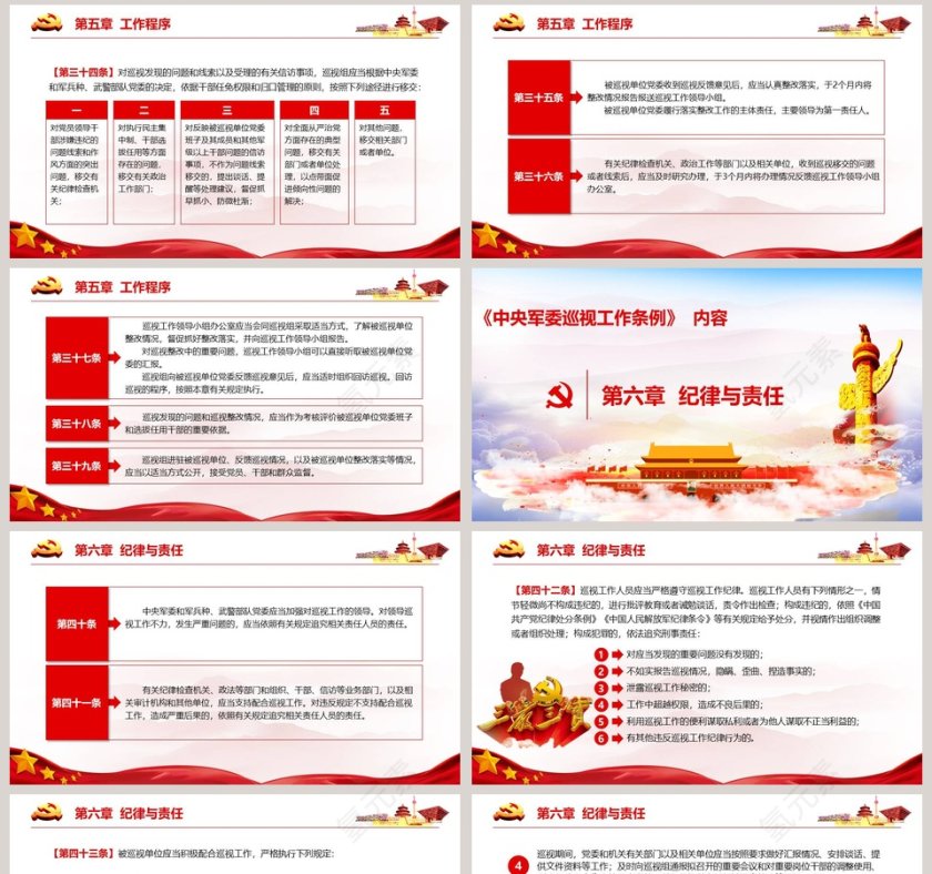  精 细 解 读中央军委巡视工作条例PPT模板第8张