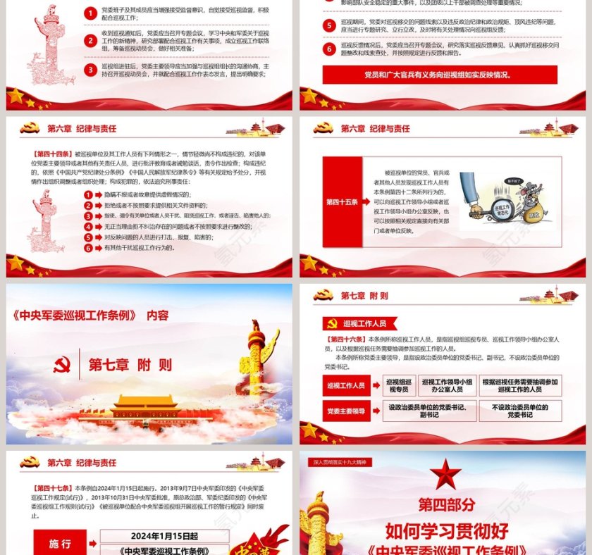  精 细 解 读中央军委巡视工作条例PPT模板第9张