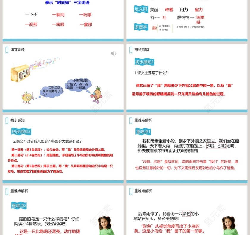 课文解析三年级语文上册搭船的鸟语文课件PPT第3张