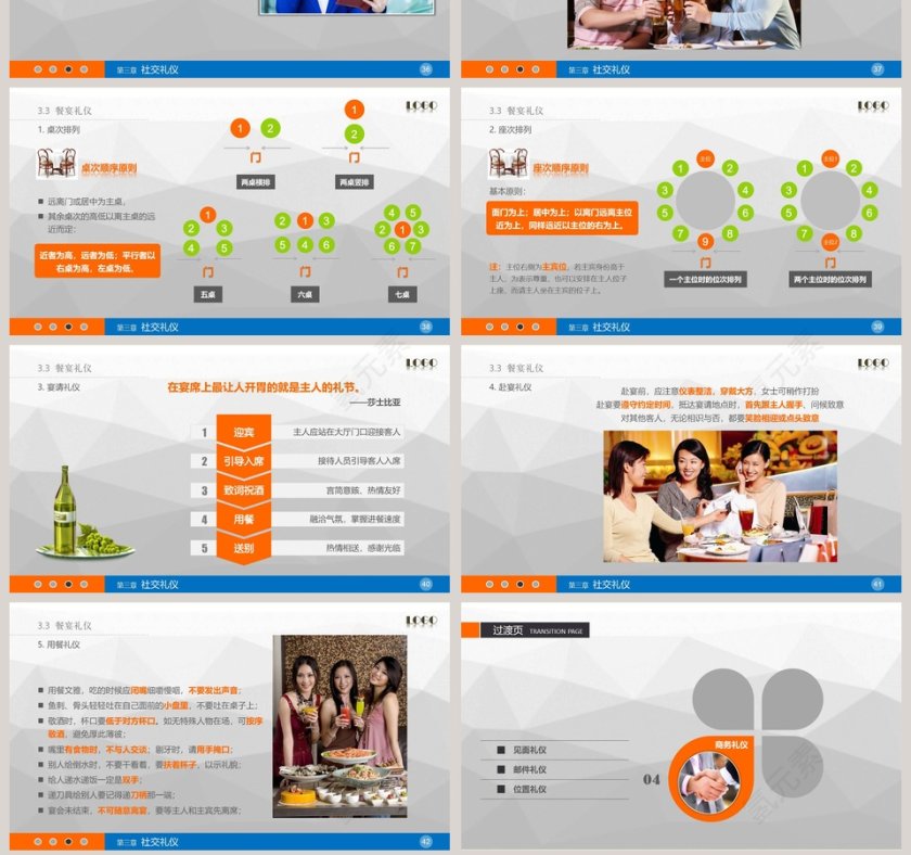 简约清新商务礼仪礼仪培训PPT模板第7张