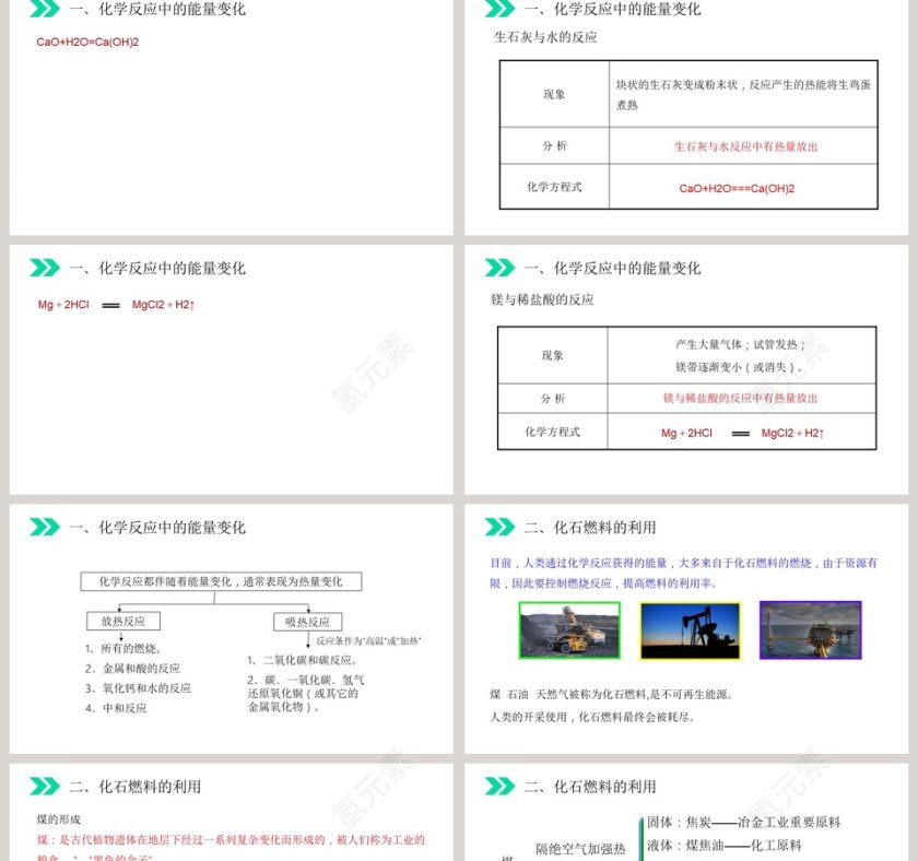 人教版初中化学九年级上册教学ppt课件第2张