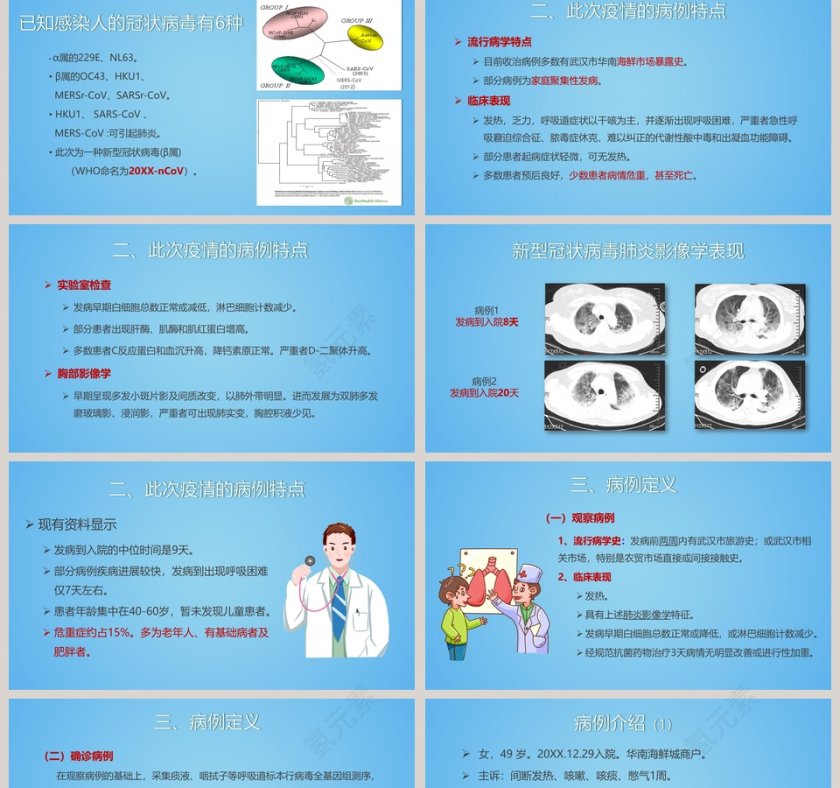 新型冠状病毒感染的肺炎诊疗方案（试行）武汉肺炎疫情PPT第2张
