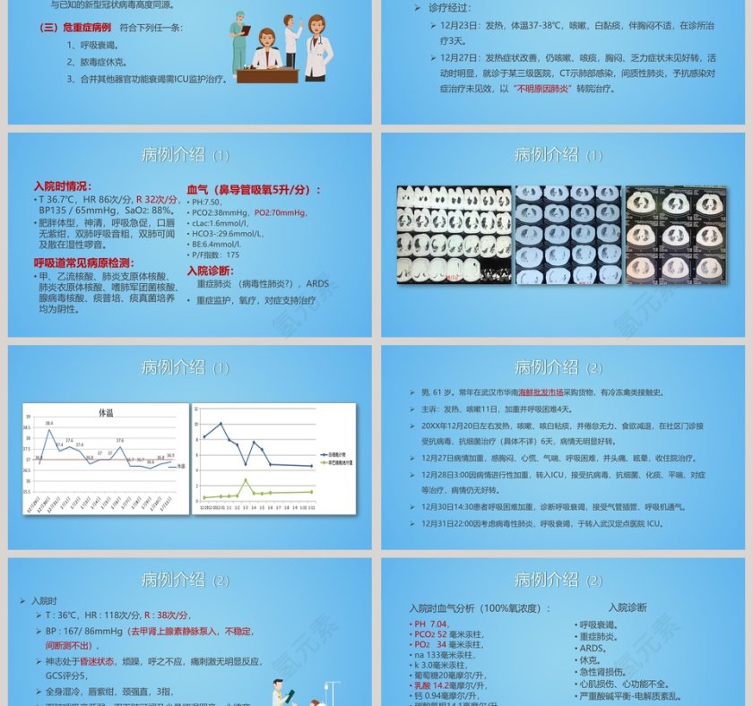 新型冠状病毒感染的肺炎诊疗方案（试行）武汉肺炎疫情PPT第3张