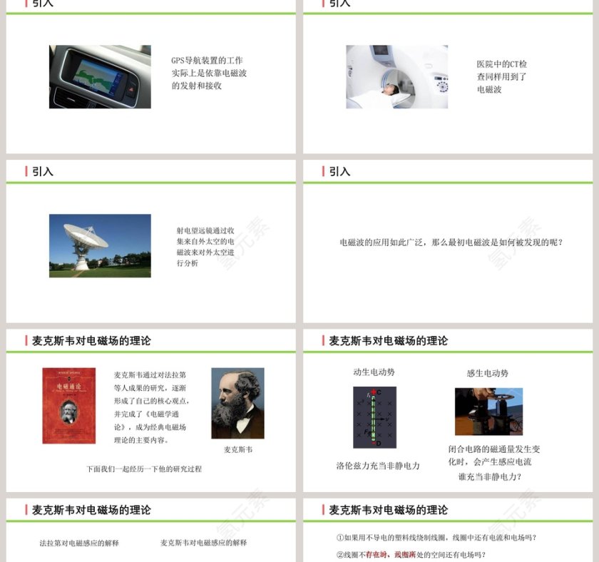 -电磁波的发现及应用教学ppt课件第2张