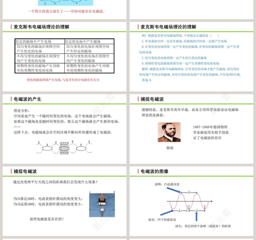 -电磁波的发现及应用教学ppt课件第4张