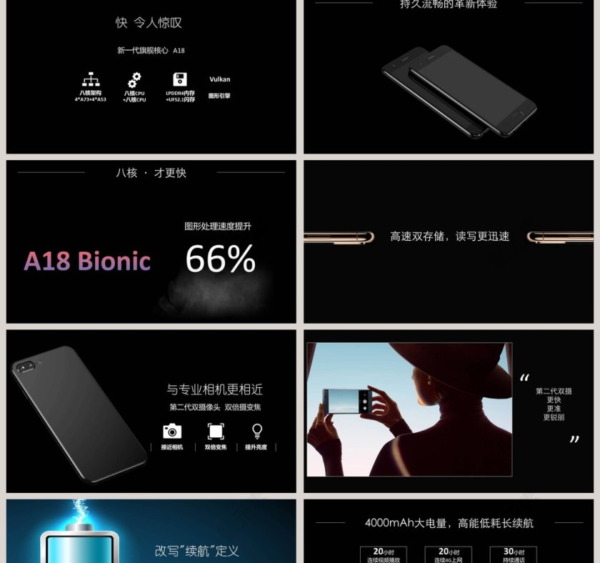 产品发布商业通用PPT模板第2张