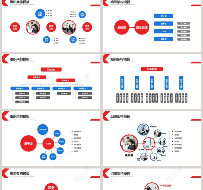 组织架构模板组织框架ppt第2张