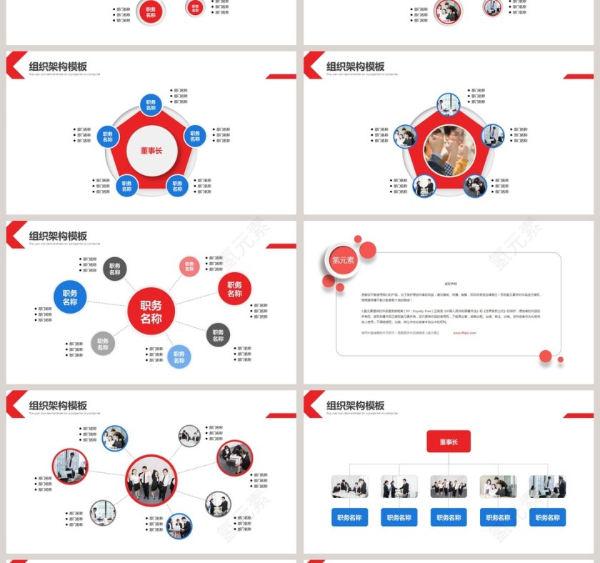 组织架构模板组织框架ppt第4张