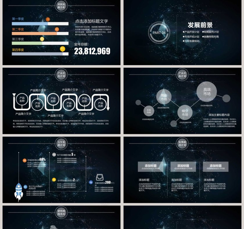 星空IOS创业融资计划书模板PPT第5张